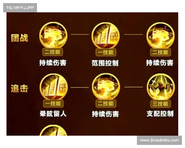 破竹者技能克制攻略 破竹者技能克制攻略