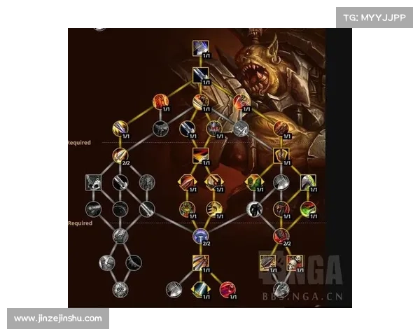 魔兽世界10.0:技能操作,快捷键为核心 魔兽世界10.0:技能操作,快捷键为核心